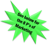 What is Marketing? Definition of marketing | Marketing Definition